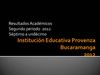 Resultados Académicos Segundo Período 2012