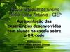 Apresentação QR Code