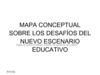 Mapa conceptual