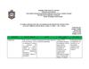 Cuadro comparativo de modelos de diseño instruccional