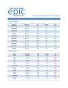 DAILY COMMODITY BY EPIC RESEARCH -13 JULY 2012