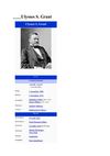 Ulysses S