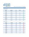 DAILY COMMODITY BY EPIC RESEARCH -17 JULY 2012