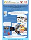 Poster Sankalp AIDS Conference 2012