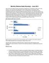 Monthly Defense Deals Roundup – June, 2012