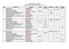Horarios Media y Superior Turno Mañana actualizado