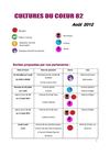 Agenda Mensuel - Août 2012