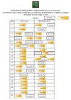 Mise à jour et disponibilités locations de particuliers au 08.08.2012