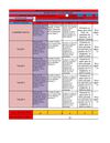 MATRIZ AUTOEVALUACION