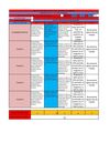 coevaluacion 