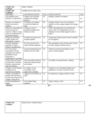 Autoevalucion y coevalucion 