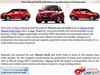 New Maruti Swift and Dzire's production to be boosted 