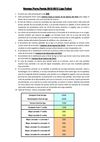 Normas Porra Panda 12 - 13