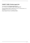 CHARITY TAXES: Charities support-line