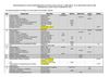 Horario 2012 Prof Inicial y Primario Turno Vesp_agosto2012