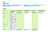 Ciencias Sociales Ciclo 4