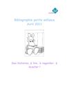 bibliographie petite enfance avril 2011