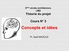 3emen année Theorie_du_Projet_Cours_04(Concepts_et_Idées_CGHT)