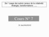 3emen année Theorie_du_Projet_Cours_05(Analogies_et_autres canaux)