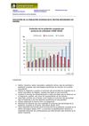 10. Los espacios industriales
