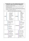 RESUMEN CAPITULO 1 CONSTRUCCIÓN DEL DISCURSO
