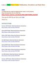 Links to FREE River Center Publications, Newsletters and Manuals