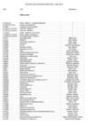 Liste des nouvelles acquisitions dvd - août 2012