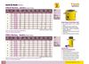 Leading distributor of Hydraulic Single Acting Load Return Jacks in India.