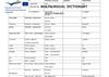 Multilingual dictionary
