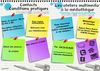 Cours individuels- informations-rentrée-2012