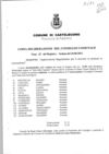 Approvazione Regolamento per il ricovero in strutture in convenzione