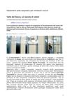 ITALCEMENTI SOTTO SEQUESTRO PER EMISSIONI SOSTANZE NOCIVE ALL'AMBIENTE E ALLA SALUTE UMANA