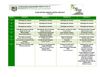 PLAN LECTOR LENGUA CASTELLANA 2012