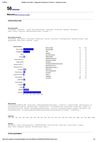 Le diagnostic numérique du territoire Eyrieux Rhône Véore