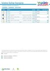 horaires