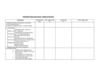 Evaluación para los trabajos escritos