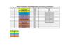 Tabla de puntos_3_periodo (Hasta las clases de Noviembre 9 )