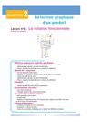 A C 2 L 2 La cotation fonctionnelle