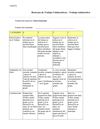 Criterios de Evaluación Sitio