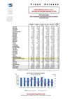 Immatricolazioni di autovetture in Europa - Ottobre 2012 