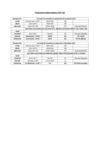 Programme hebdo U15F S_47_48[1]