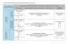 ClasificaciónSistemasDeEcuacionesLineales