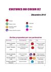 Agenda mensuel Décembre 2012