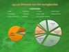 Statistiques licences 2011/2012