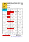 Horaires Patinoire 2012