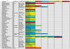 Copie de TABLEAU DES VILLES COMPORTANT DES LEGIONNAIRES MPLF