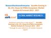 ResearchAarkstoreEnterprise   SoLoMo Gaming in 3G, LTE, Cloud, & HTML5 Ecosystem Market Analysis & Forecast 2012 -...