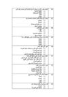 الأستاذه فاطمة