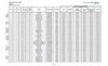Amaia Scapes North Point Price List