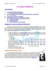 TABLA PERIODICA